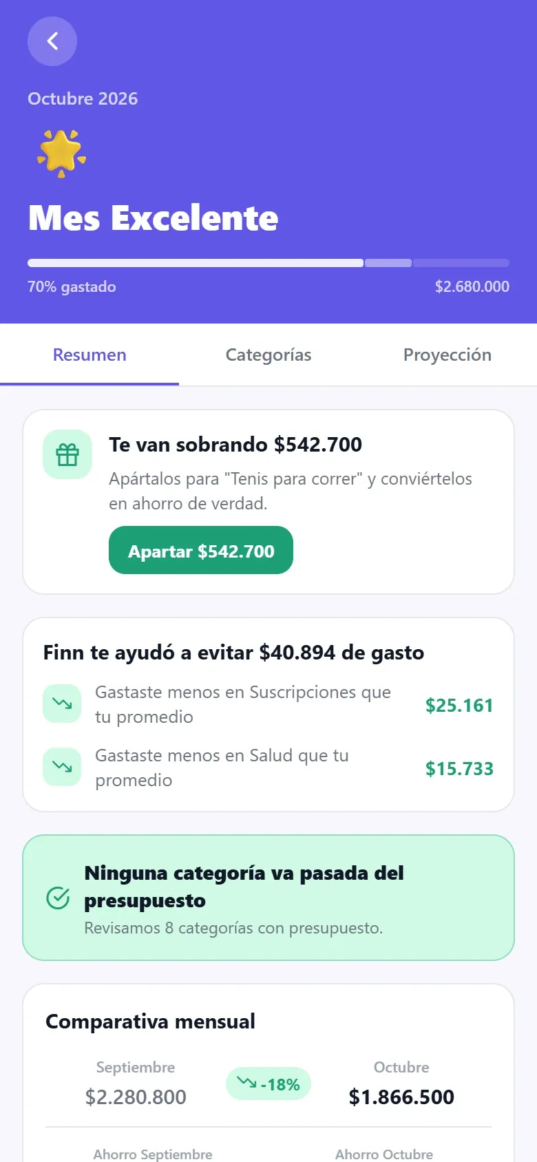 Pantalla real de FinancyAI: cierre de mes